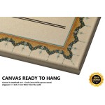 Basmalah And The Verse Of Evil Eye